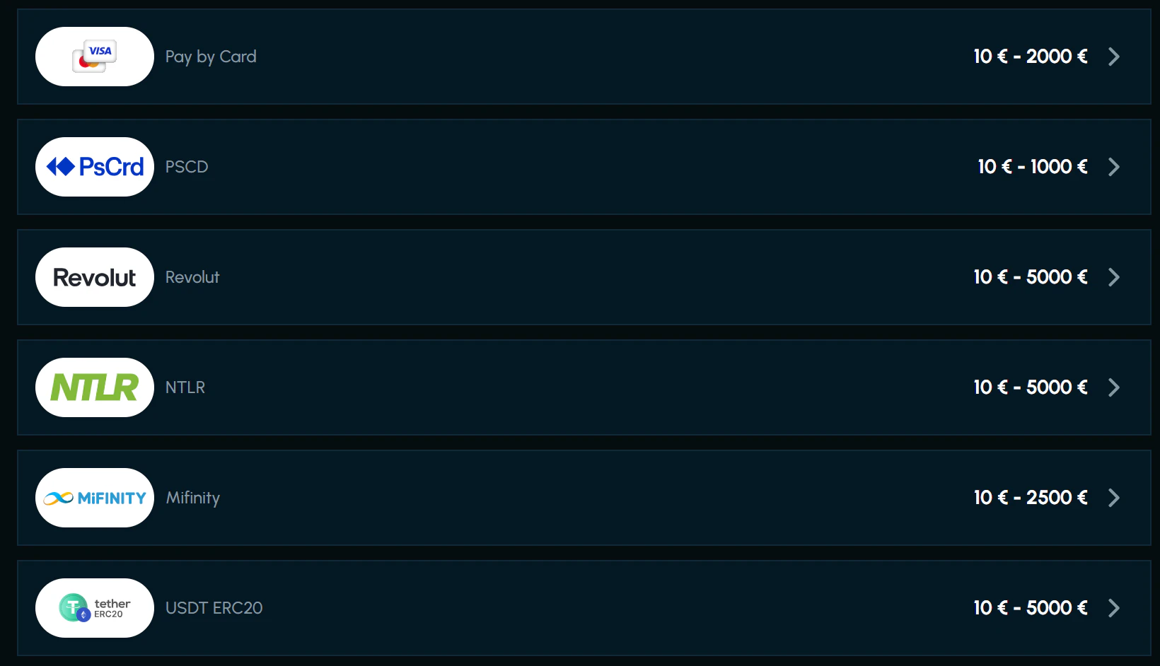Métodos de pago en Slotexo